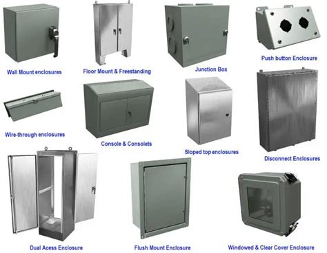 main purpose of an electrical enclosure|electrical enclosure types.